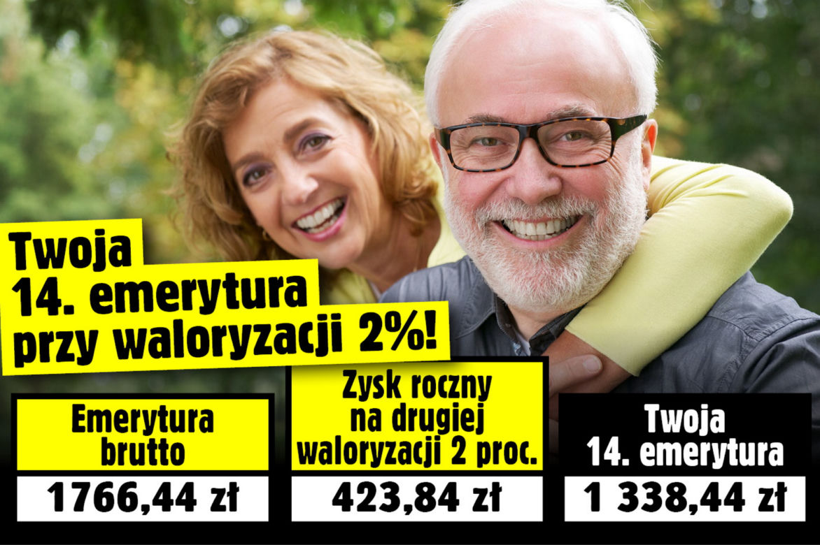 Twoja 14. emerytura przy waloryzacji 2%!