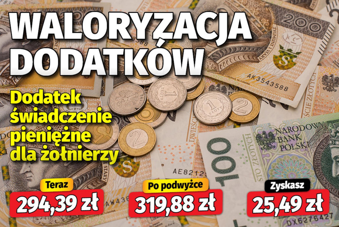 waloryzacja dodatków emerytalnych