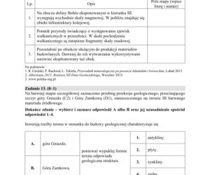 ARKUSZE CKE - Matura geografia - poziom podstawowy i rozszerzony 2019