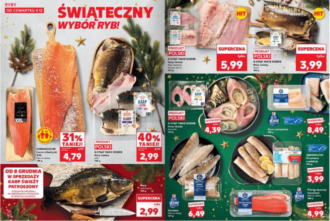 KARP. Ceny w marketach 2025