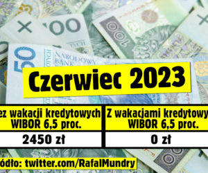 Kredytobiorco, sprawdź ile możesz zaoszczędzić dzięki wakacjom kredytowym