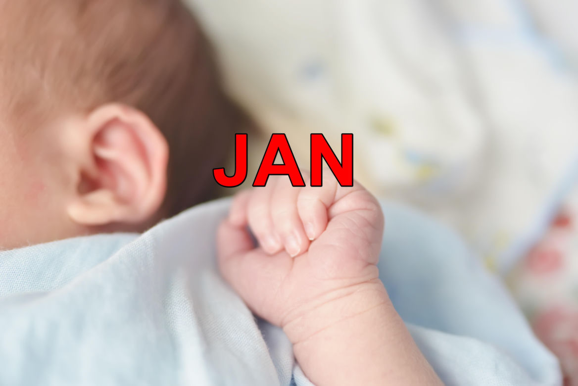 Najpopularniejsze imiona dla dzieci w Małopolsce