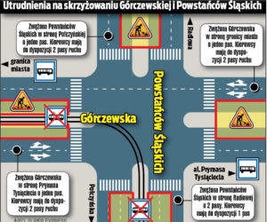 Bemowo bez tramwajów