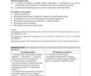 Matura 2018 z biologii [ARKUSZE CKE, ODPOWIEDZI]