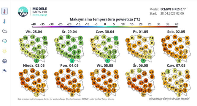 Prawdziwe uderzenie lata w majówkę. W tych województwach termometry zwariują