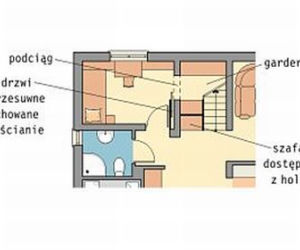 Dobry dom dla 5 osób: 4 sypialnie i duży parter