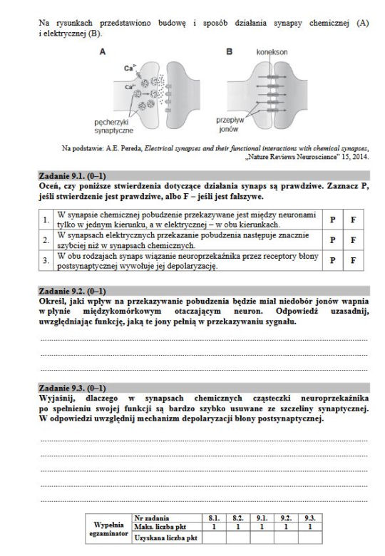 Matura 2017 biologia