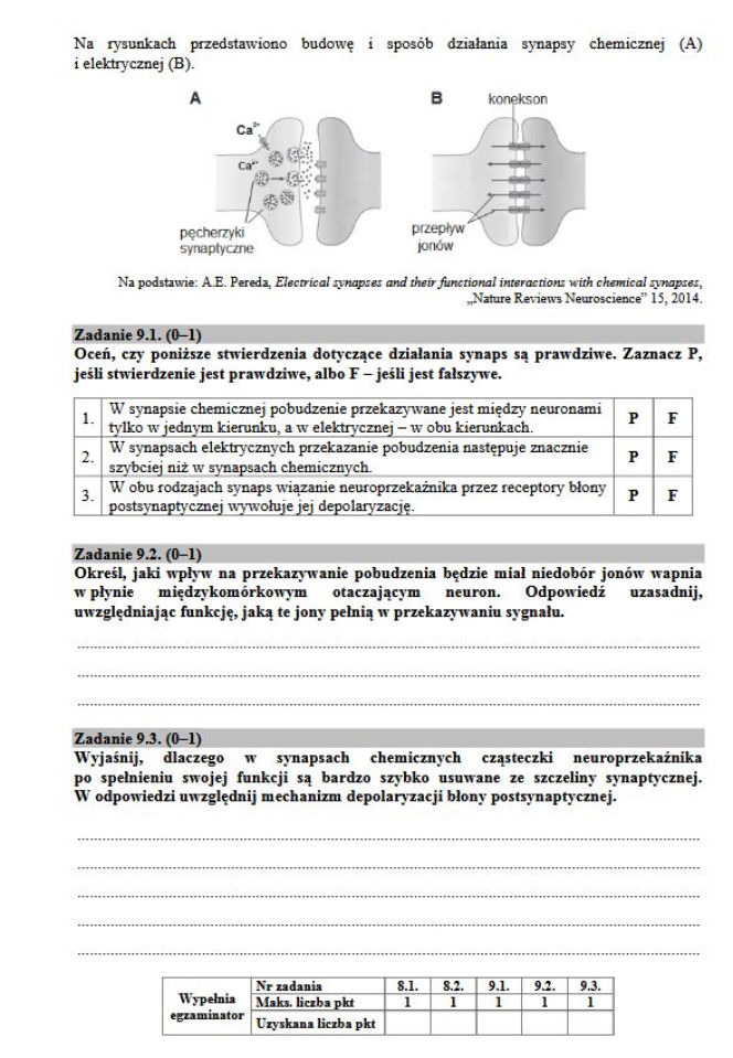 Matura 2017 biologia