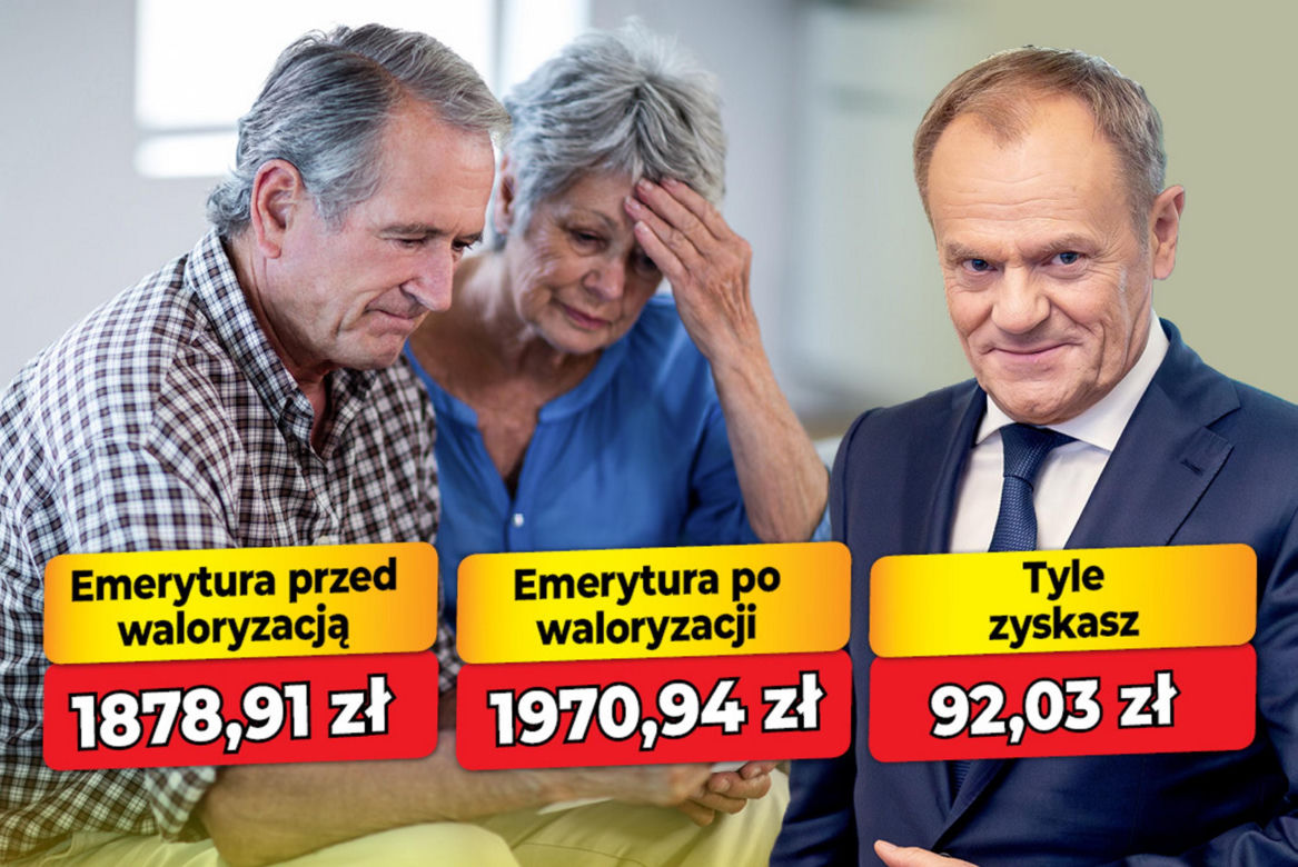 Waloryzacja emerytur - 4,9 proc.
