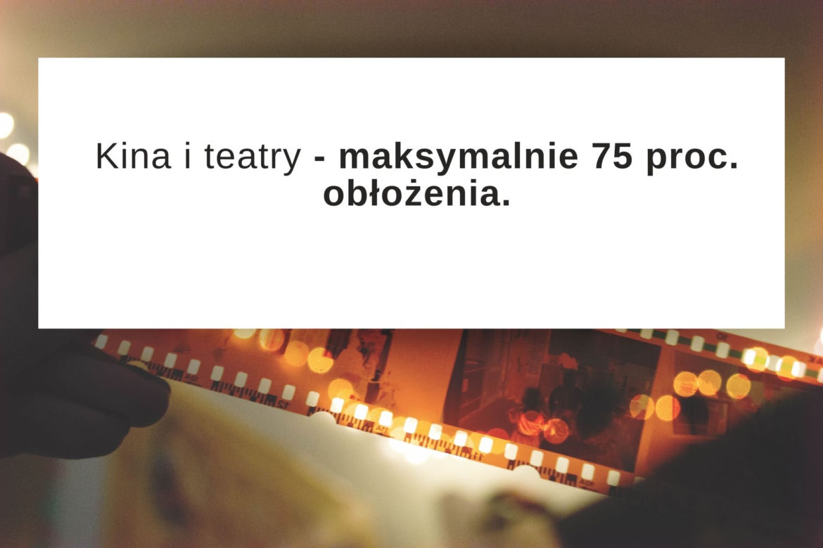 Luzowanie obostrzeń od 26 czerwca. CO SIĘ ZMIENI od soboty? [PEŁNA LISTA]