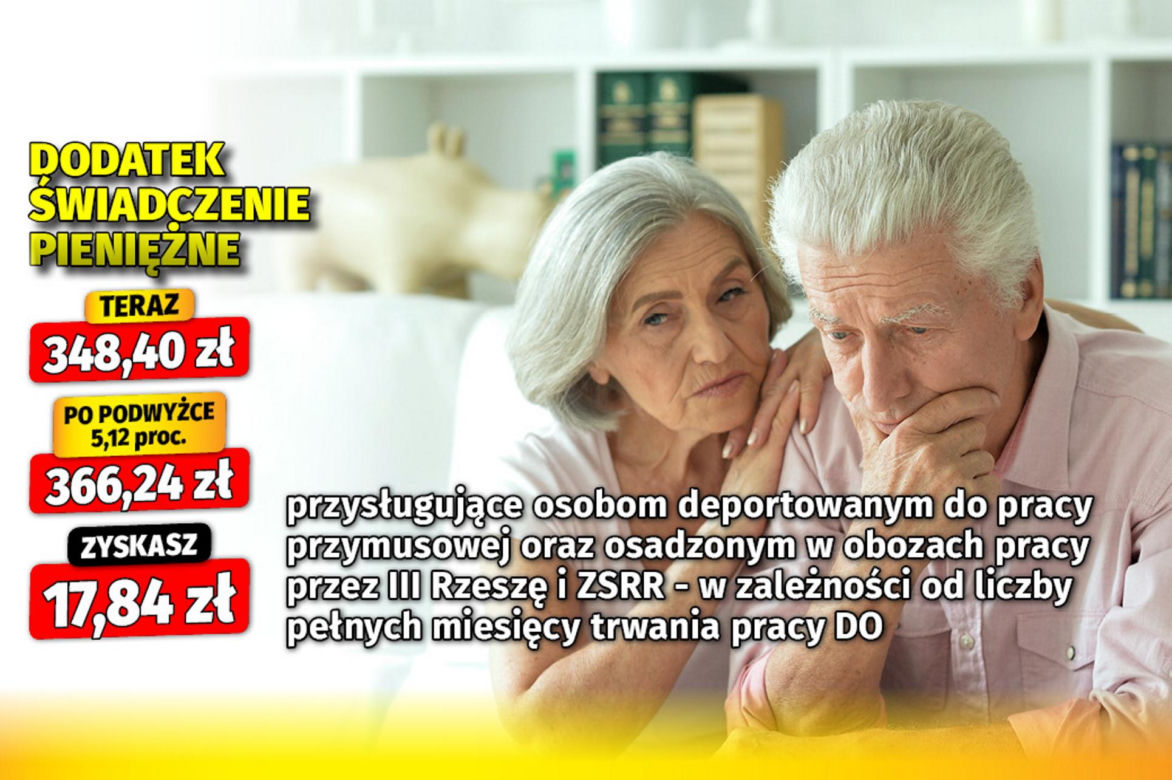 Dodatek do renty inwalidy wojennego