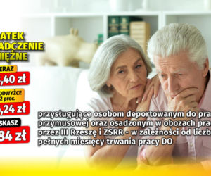 Dodatek do renty inwalidy wojennego