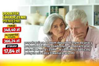 Dodatek do renty inwalidy wojennego