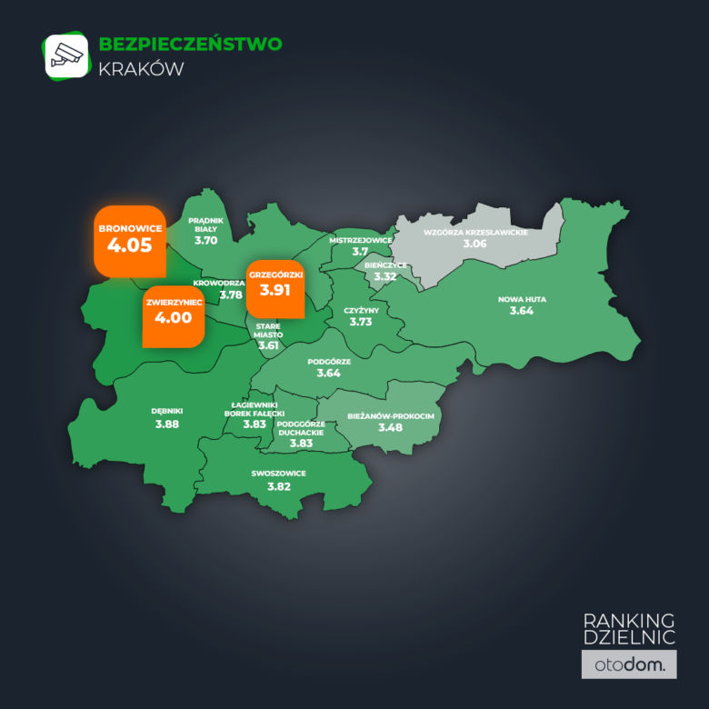 Ranking najniebezpieczniejszych dzielnic Krakowa