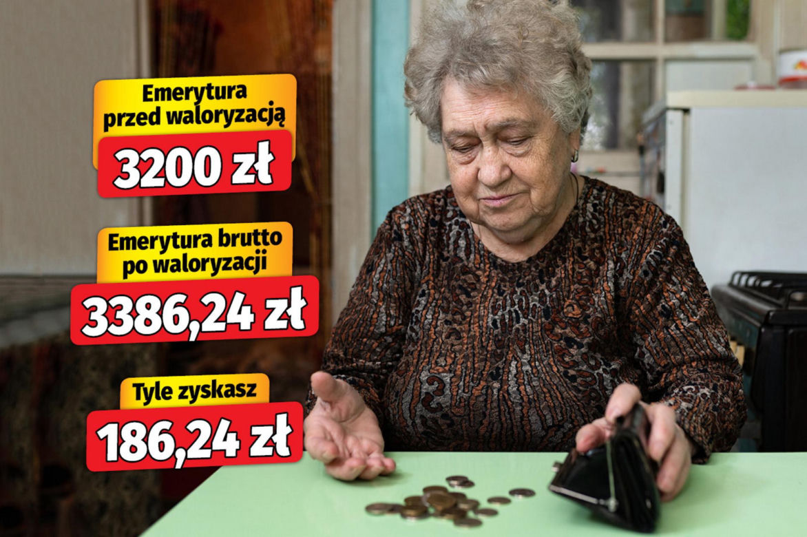 Waloryzacja 2026 - 5,82 proc. wariant 1 