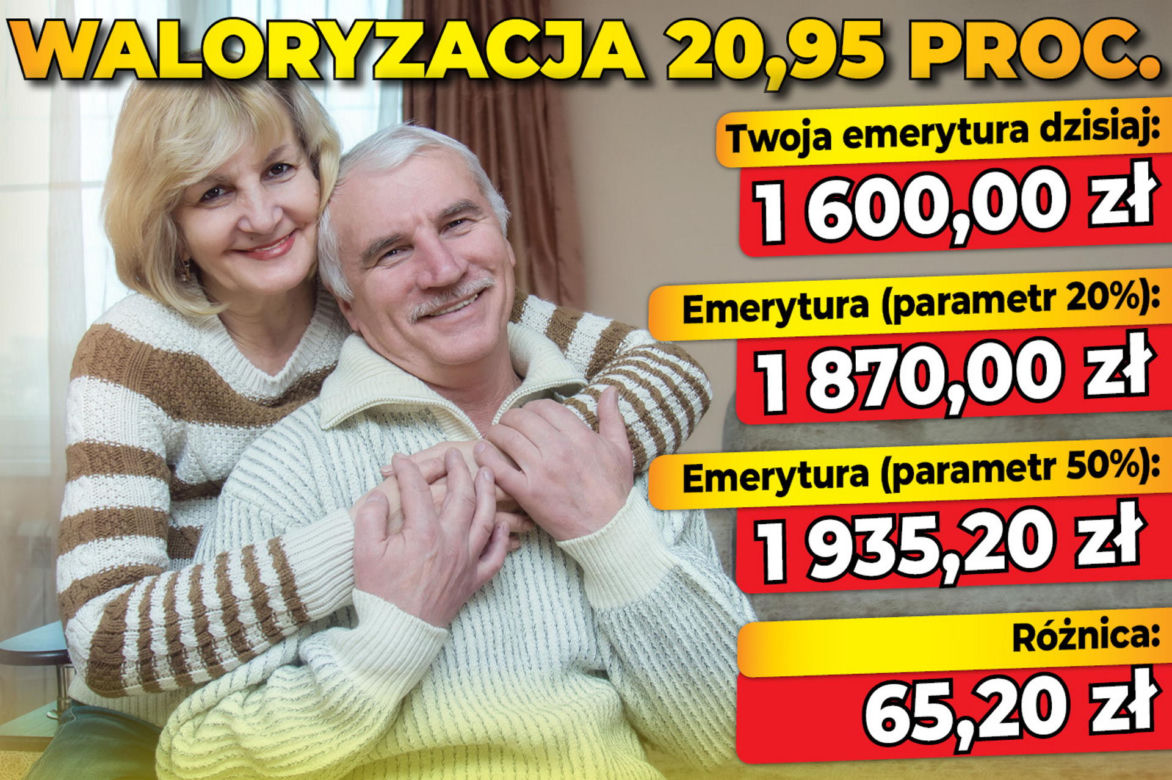 WALORYZACJA 20,95 proc.