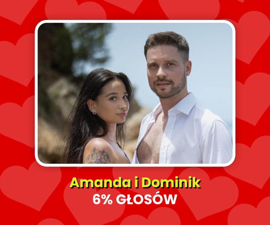 5. MIEJSCE - Amanda i Dominik (6%)