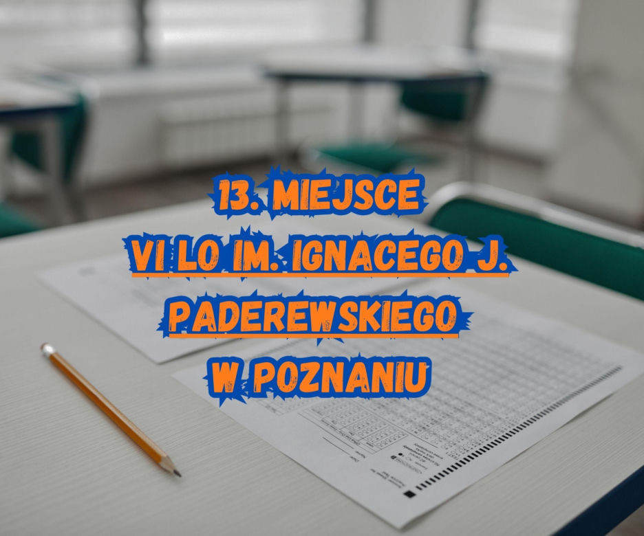 Ranking Wojewódzki Liceów 2025 - wielkopolskie