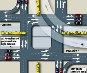 W piątek pojedziemy nowym rondem na Łopuszańskiej