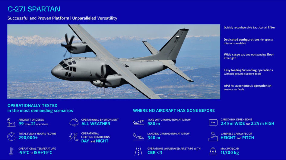 Nowe C-27J dla saudyjskiej marynarki