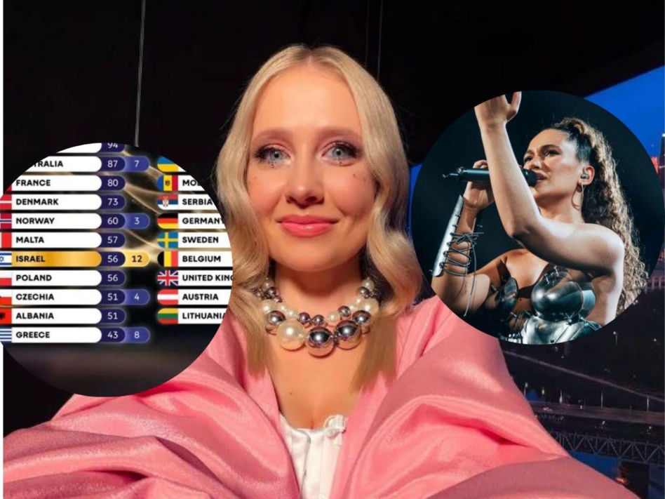 Eurowizja 2026
