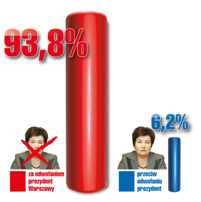 referendum