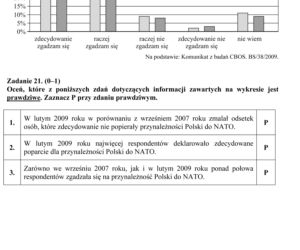 EGZAMIN GIMNAZJALNY 2013 HISTORIA, WOS - ARKUSZE, ODPOWIEDZI