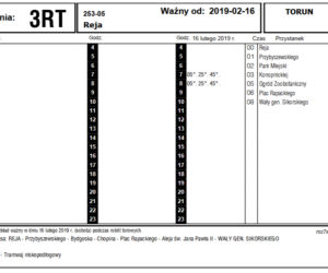 Roboty torowe na ul. Broniewskiego. W sobotę kolejne zmiany w kursowaniu tramwajów