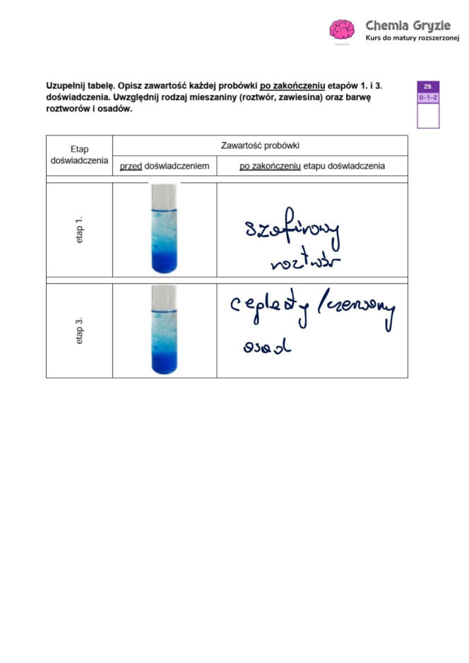 Matura próbna CKE 2026 - chemia. Poprawne odpowiedzi
