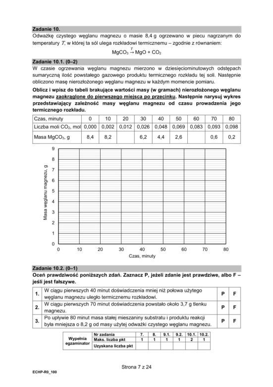 Matura 2021: chemia rozszerzona. Arkusze CKE. Co było na maturze z chemii?