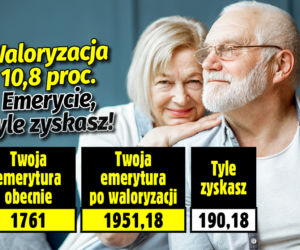Waloryzacja