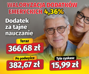 Waloryzacja dodatków emeryckich 4,36 proc.