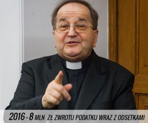Wszystkie dotacje dla o. Tadeusza Rydzyka od PiS-u. Majątek fundacji Lux Veritatis