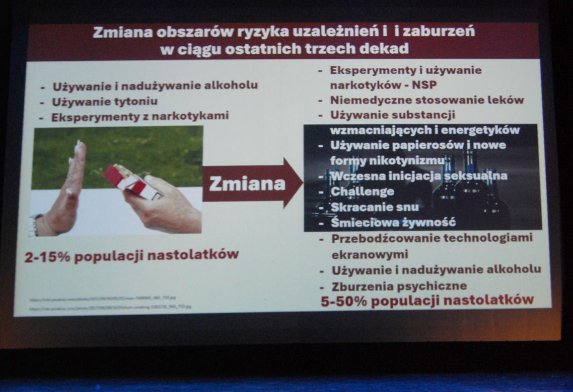 W czasie 10 lat realizacji kampanii w różnych aktywnościach wzięło udział blisko 20 tysięcy osób