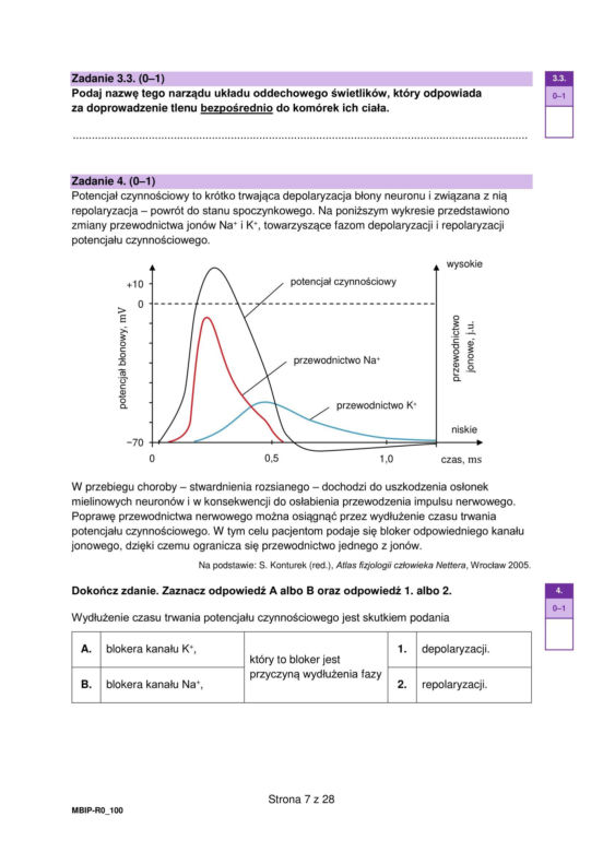 Matura 2024: biologia. Arkusze CKE i odpowiedzi. Poziom rozszerzony [Formuła 2023]