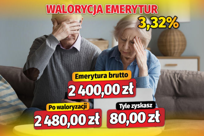 Fiszki waloryzacyjne
