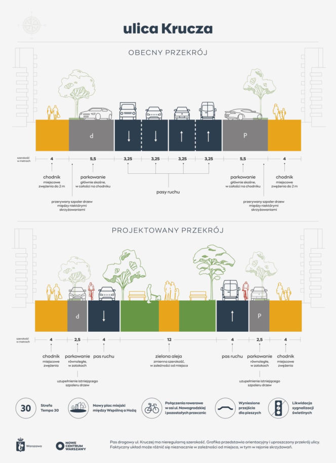 Nieaktualna już, wstępna wizja przebudowy ul. Kruczej w Warszawie