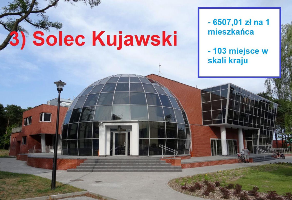 Kujawsko-Pomorskie: Które miasteczko jest najbogatsze?