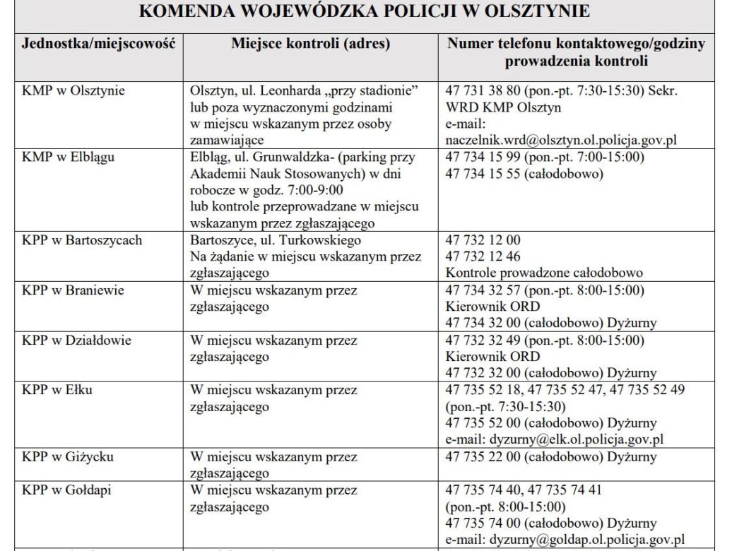 Wykaz punktów kontroli autobusów w Polsce ferie 2024