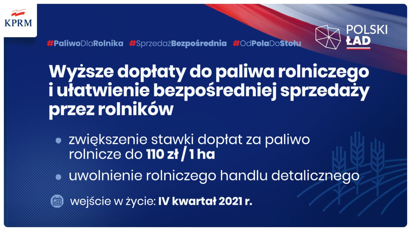 Polski Ład
