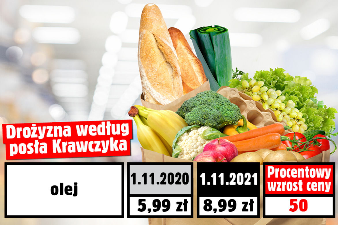 Wzrost cen wg. posła Krawczyka