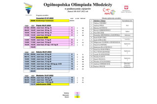 Zamość: Ogólnopolska Olimpiada Młodzieży w podnoszeniu ciężarów trwa