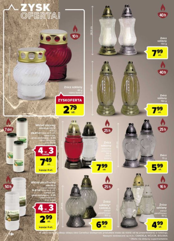 Cena małych zniczy w Carrefour 2022