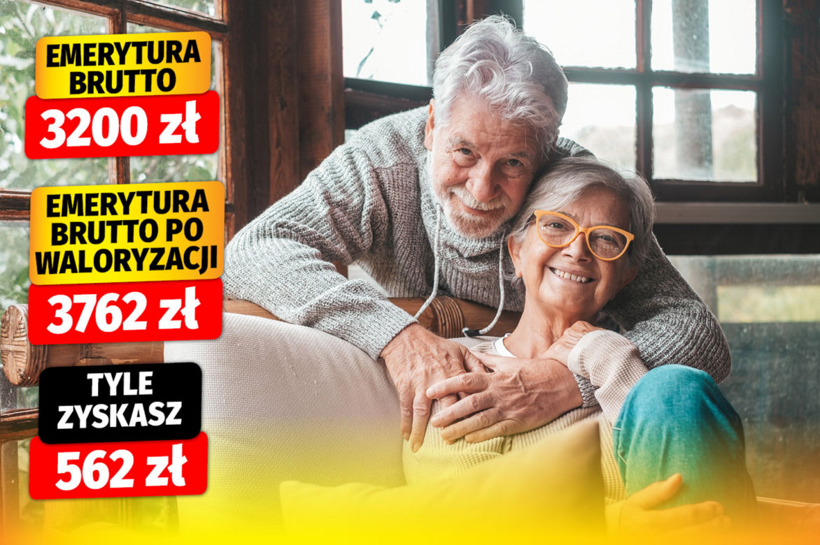 Waloryzacja emerytur