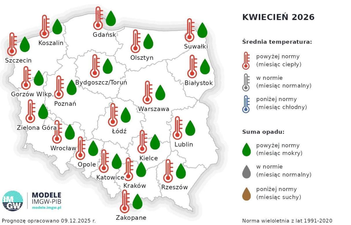 Pogoda długoterminowa na 2026 rok