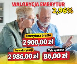 Waloryzacja emerytur 2,96 proc.