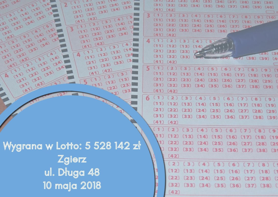 Szczęśliwe kolektury Lotto w Łodzi. Gdzie grać w Lotto, żeby wygrać miliony?