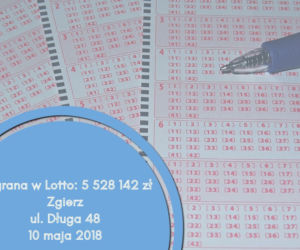 12 Szczęśliwe kolektury Lotto w Łodzi. Gdzie grać w Lotto, żeby wygrać miliony? 