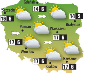 Deszczowa majówka - Niedziela, 7 maja