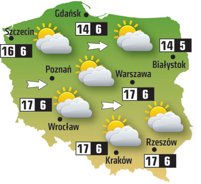 Deszczowa majówka - Niedziela, 7 maja
